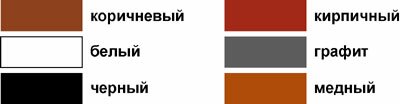 Водосточные системы Wavin