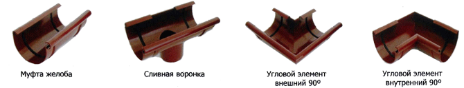 Водосточные системы Bryza