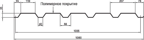Профнастил ТПК