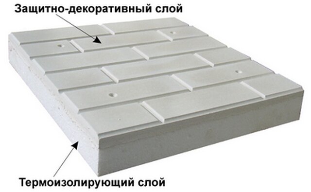 Полифасад